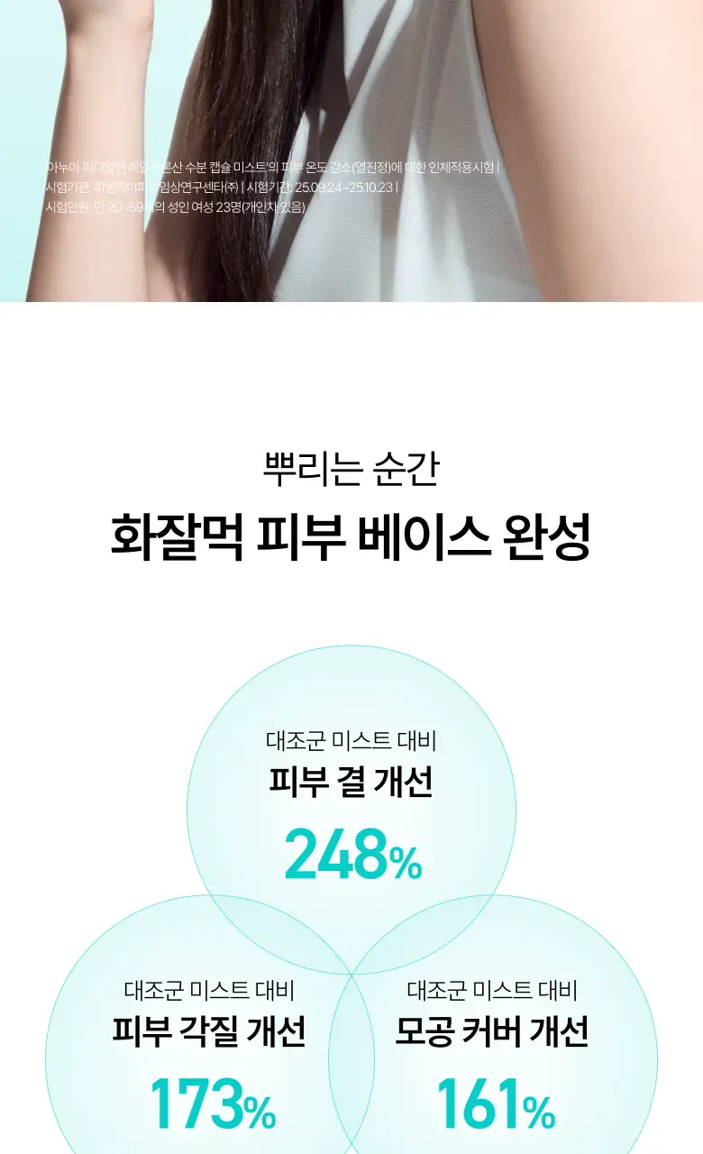 [뽀용뇽 공동개발] 아누아 피디알엔 히알루론산 수분 캡슐 미스트 30ml 상세페이지 19